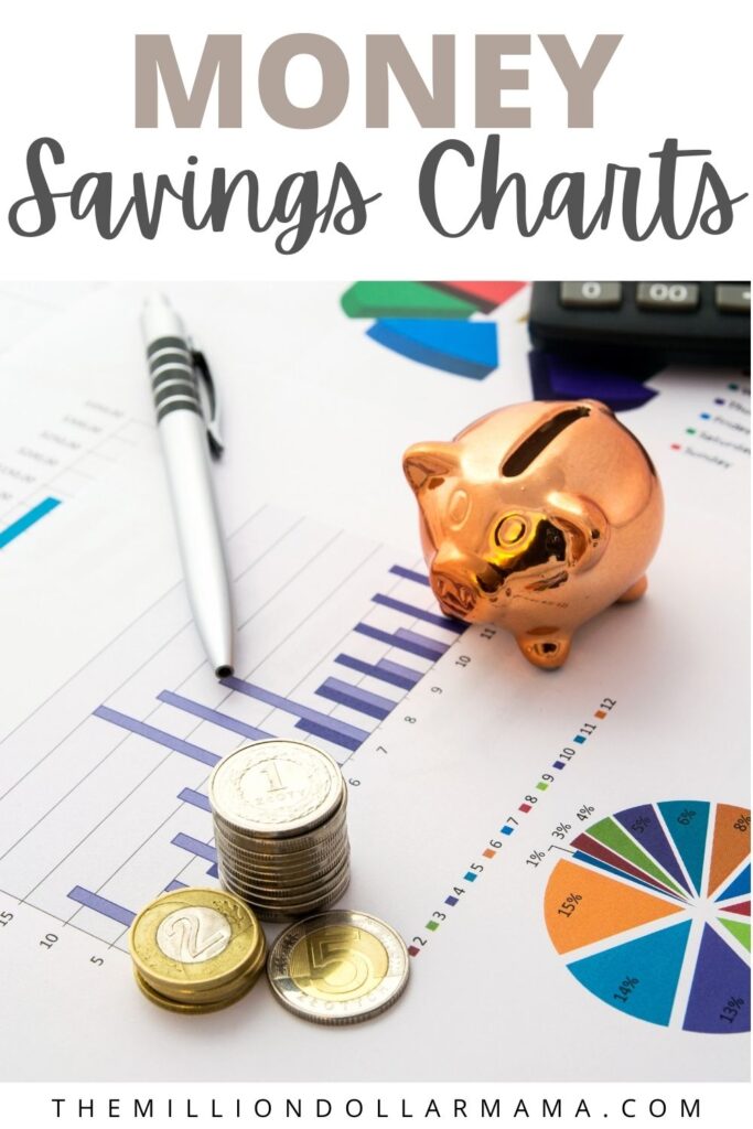 a chart and piggy bank with text overlay