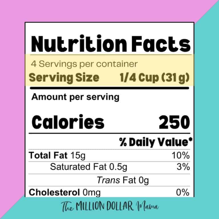 How To Read Nutrition Labels