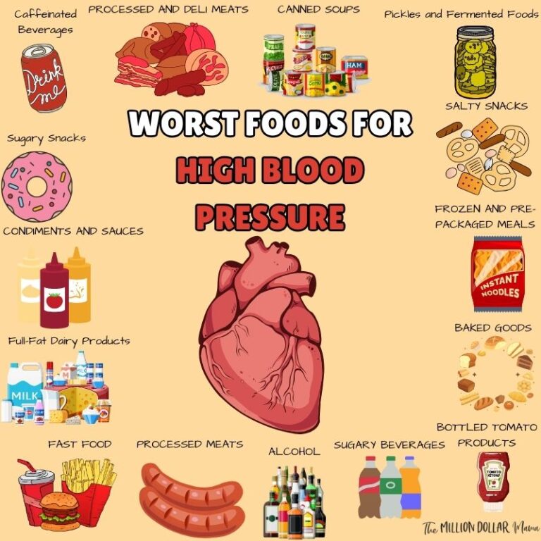 15 Foods to Avoid if You Suffer From High Blood Pressure